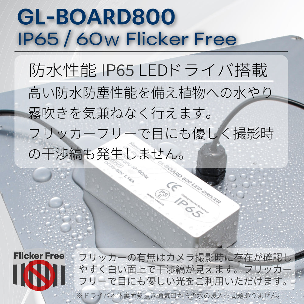 HaruDesign GL-BOARD800 現行60W・IP65の公式画像