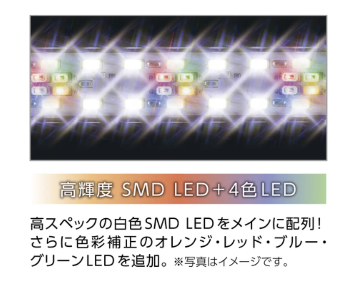 コトブキ工芸 フラットLED S-5 4050B 製品画像