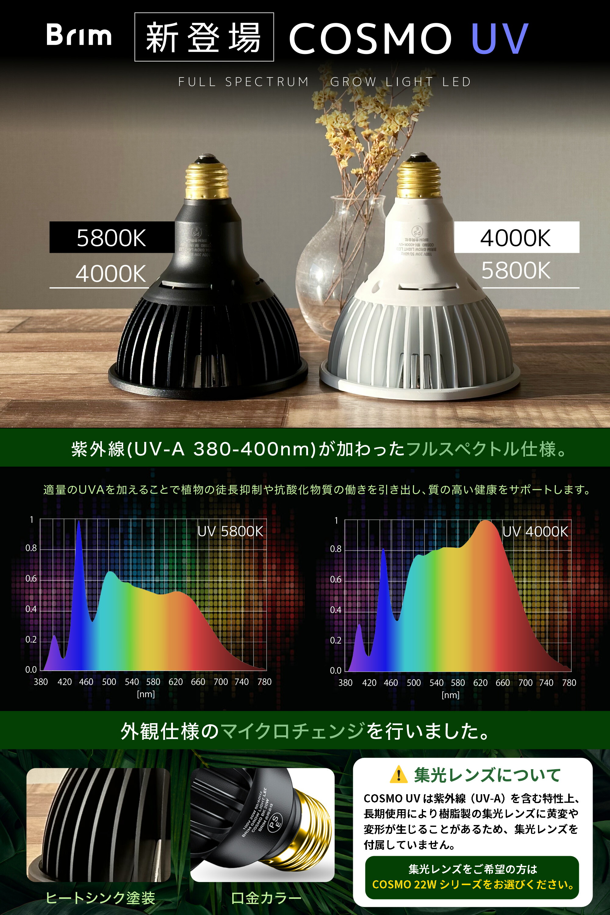 BRIM COSMO UV 20W 4000Kのスペクトルグラフを示す公式商品画像