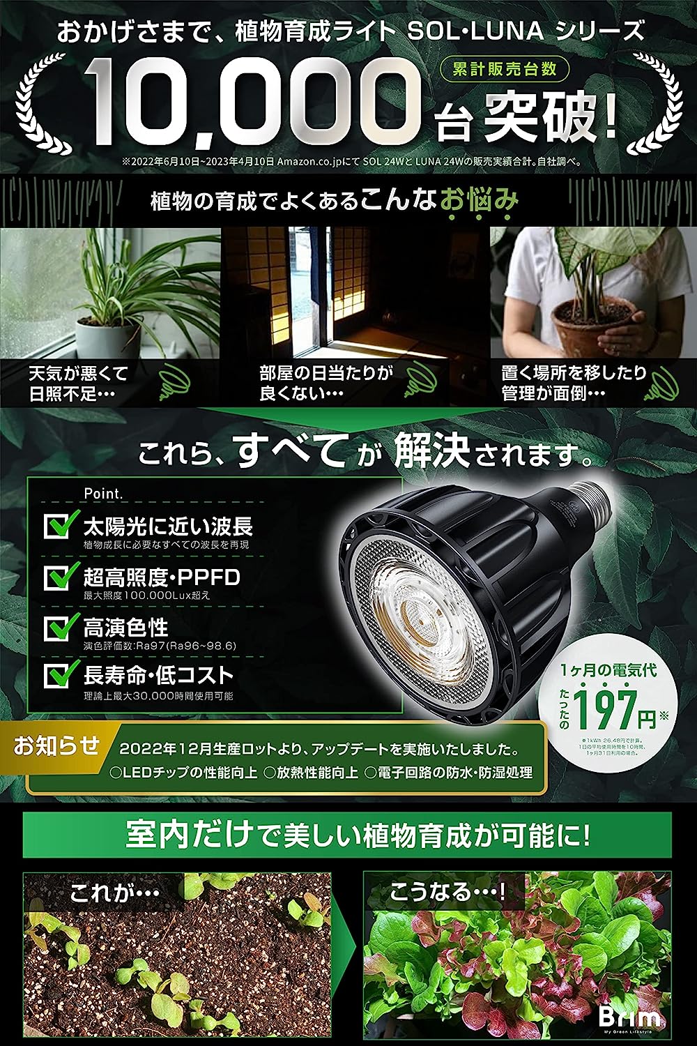 BRIM SOL/LUNA 24W 5800K PPFD・スペクトル説明画像