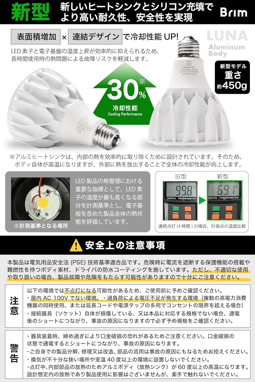 BRIM LUNA 24W 5800K スペクトル説明画像
