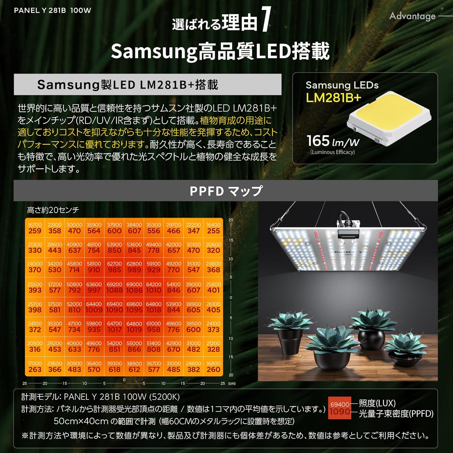 BRIM PANEL Y 100W 昼白色 PPFDマップ
