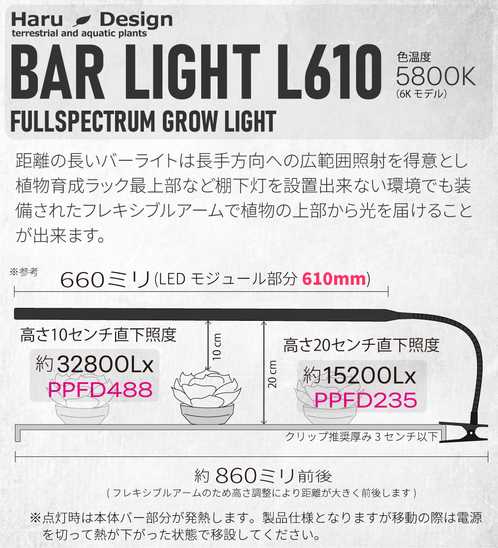 HaruDesign BAR LIGHT L610の距離別PPFD値を含む公式商品画像