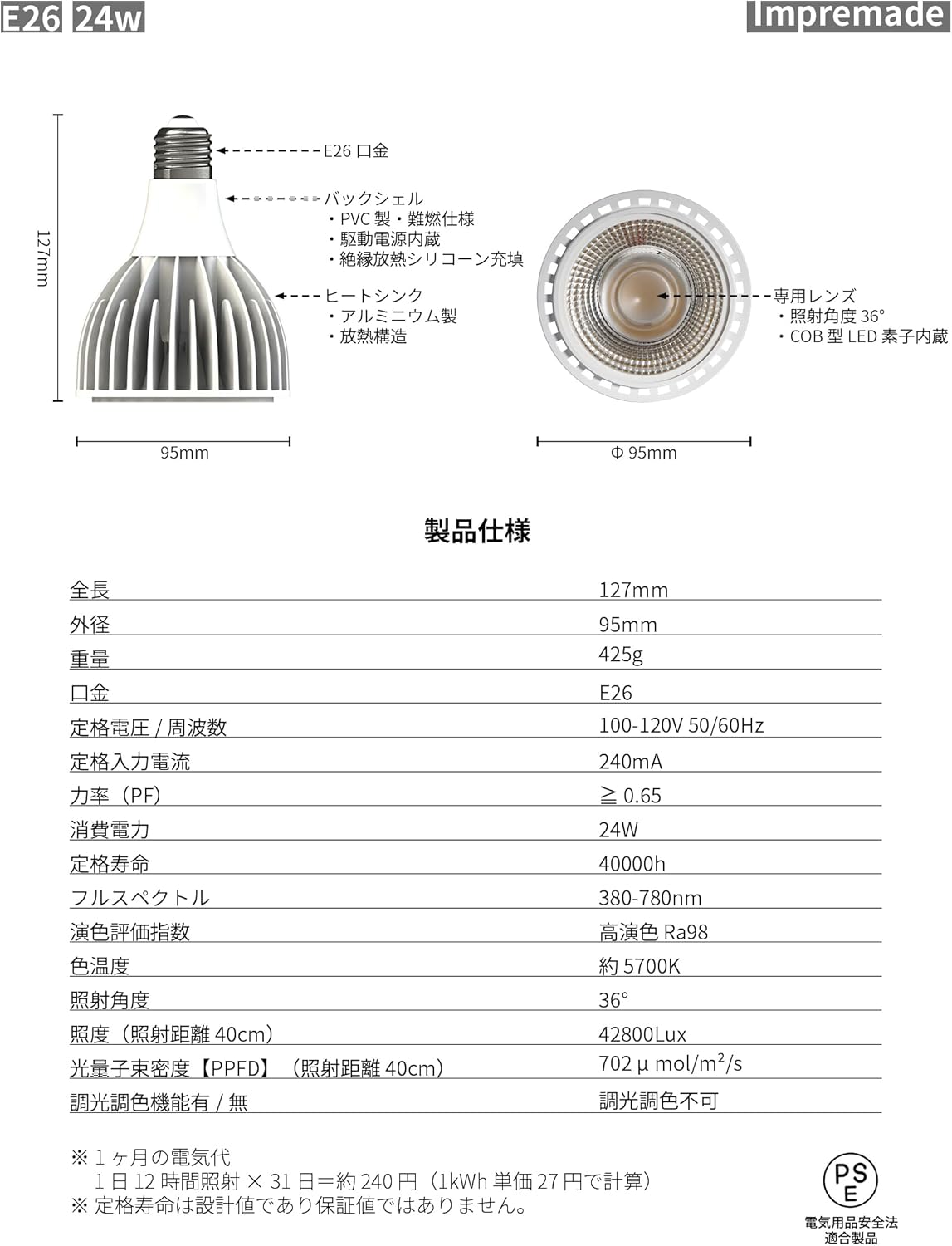 Impremade 24W 5700KのPPFD値と仕様表を含むAmazon商品画像